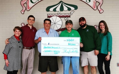 The #rarewhiskeyraffle was an incredible event this year. But as good as the night was,…