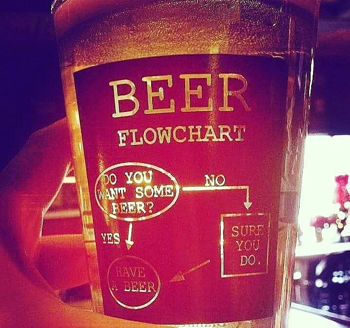 Agree completely. . #thebulldoghasitright #onlyoneanswer #beerme #beer #moarbeer #onlybeer #bulldogbr #yessiouija . Repost from @bulldog_br:…