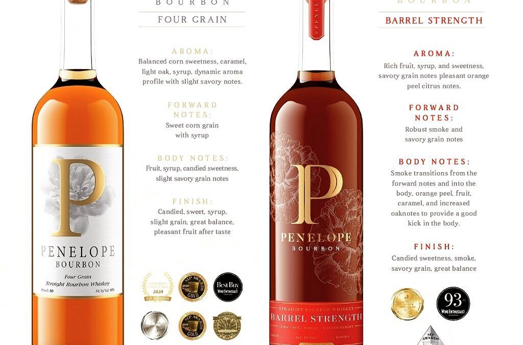 Introducing, for the first in the BR market, @penelopebourbon !!! We are excited…