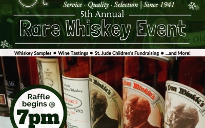 Just in case anyone forgot, our 5th Annual Rare Whiskey Raffle is this Thursday, December…