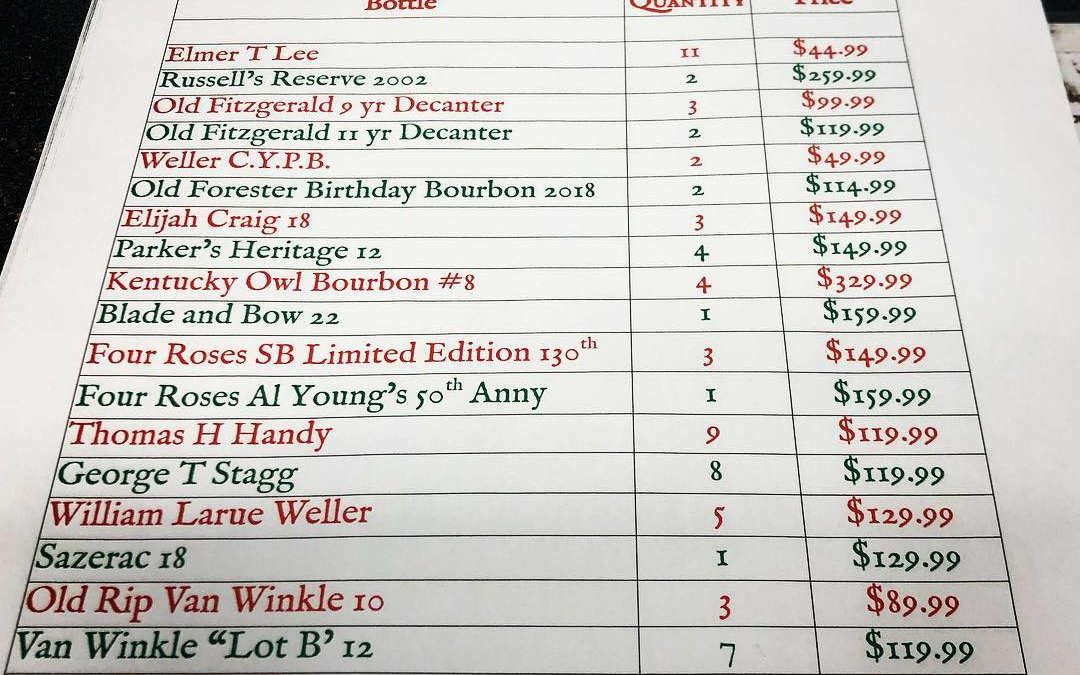 And as promised, here’s the list with quantities! Tickets go on sale Thursday at 7…
