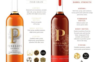 Introducing, for the first in the BR market, @penelopebourbon !!! We are excited…